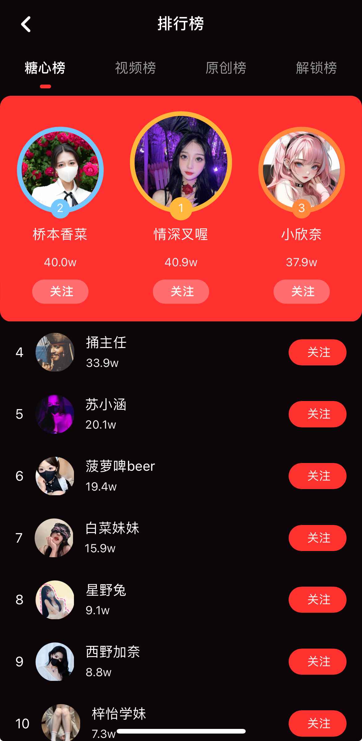 糖心Vlog排行榜推荐